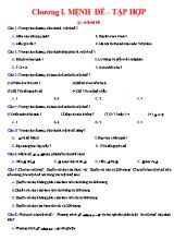 Bài tập trắc nghiệm ôn tập Toán 10 - Chương 1 Mệnh đề tập hợp (Có đáp án)